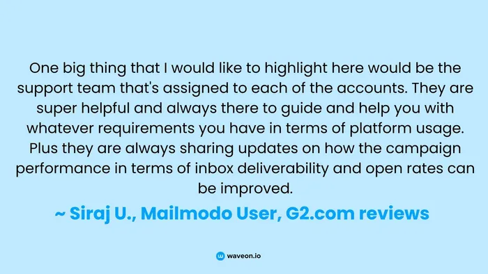 Mailmodo g2.com review Mailmodo g2.com review