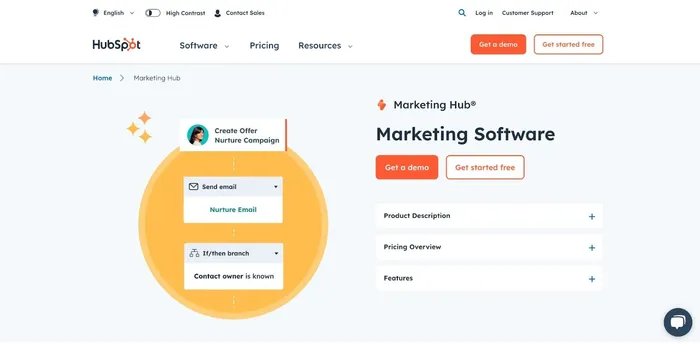 hubspot ai marketing automation hubspot ai marketing automation