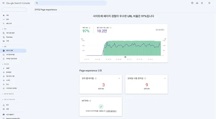 구글 서치 콘솔 활용 방법 - 페이지 성능 분석