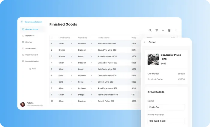 Leveraging Inventory Management Software