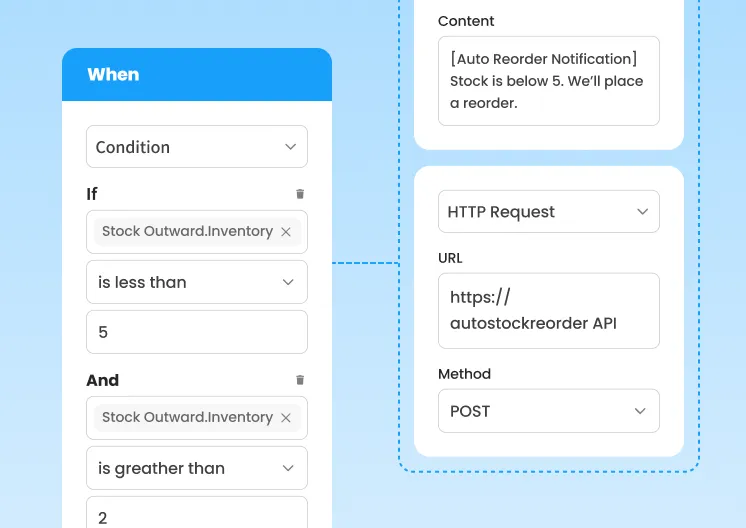 Smart Automation Features