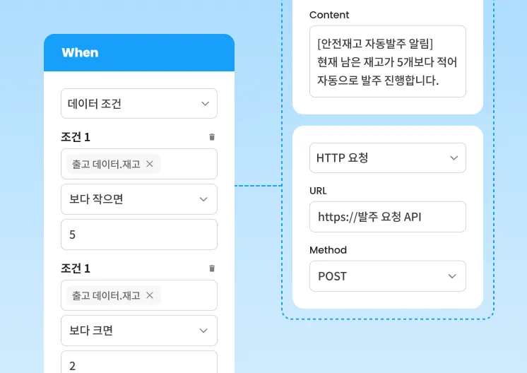 스마트한 자동화 기능