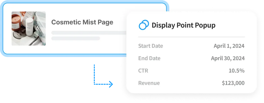 Customer Journey-Based On-Site CRM Marketing